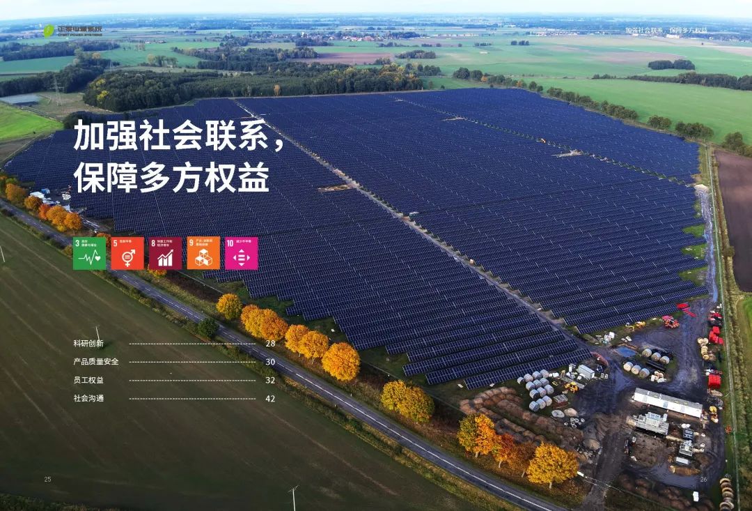 首份！正泰電源發布2023年《環境、社會與公司治理（ESG）報告》！-2.png